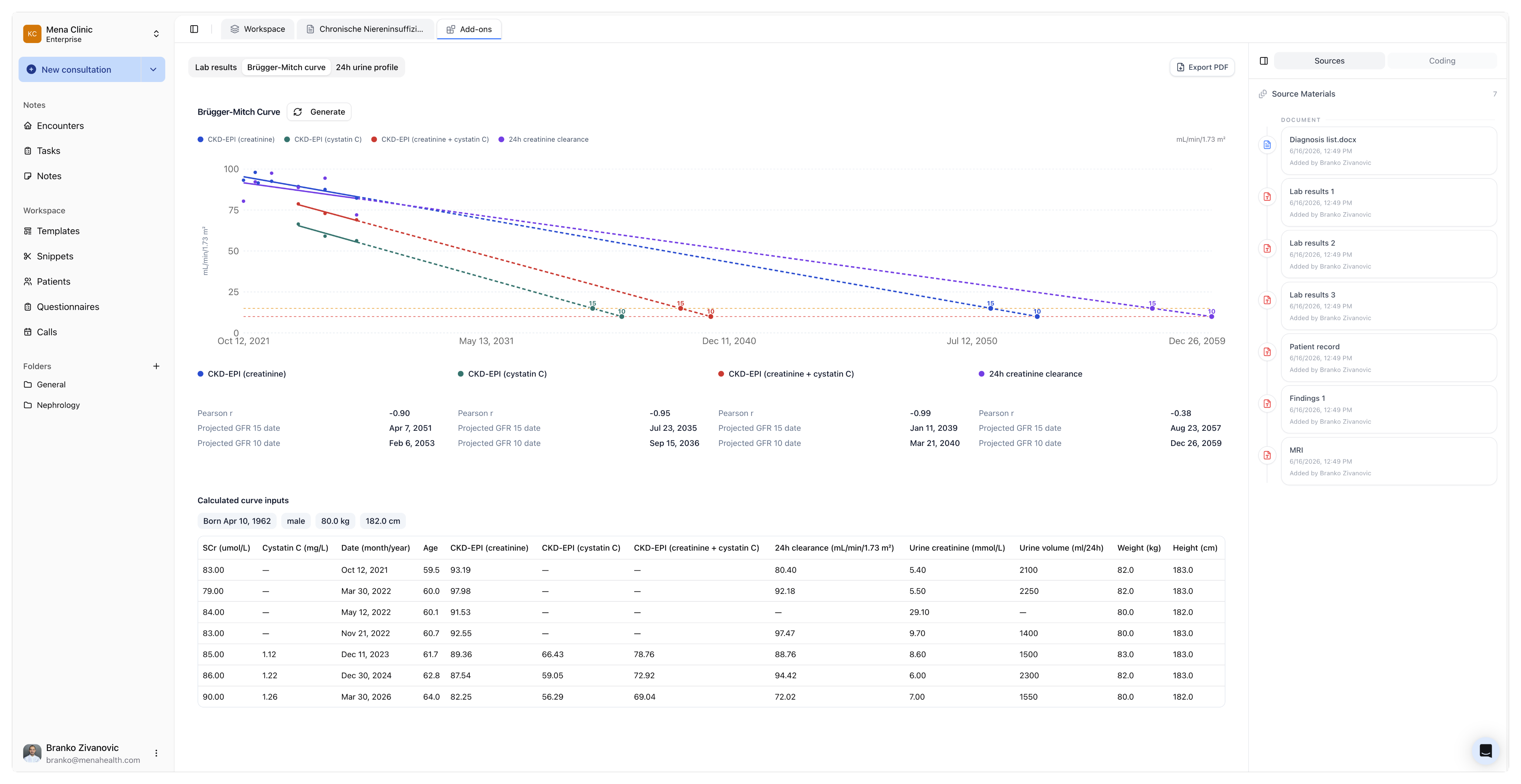 The longitudinal view you build by hand. Built automatically.